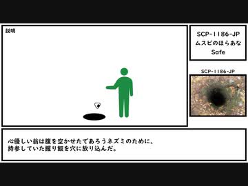 【ゆっくり紹介】SCP-1186-JP【ムスビのほらあな】