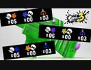 【スプラトゥーン３】絶対にデスしないわかばシューター24時