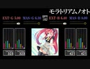 【GITADORA】モラトリアムノオト【HIGH-VOLTAGE】