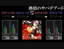 【GITADORA】熱情のサパデアード【HIGH-VOLTAGE】