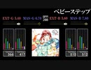 【GITADORA】ベビーステップ【HIGH-VOLTAGE】