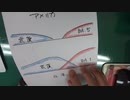 ［再］質より量〔予告編〕