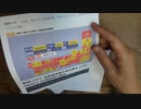 ［再］ワクチン分科会予告