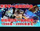 【voicevox解説】対戦格闘ゲームの歴史【1998年～2006年】part3