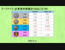 【アークナイツ】必要素材数-2022/12/08