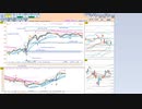 今朝のトレードプランを検証！　  日経２２５先物　今日のデイトレレビュー　2022/12/9