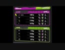 【スプラトゥーン3】スパッタリー【ガチホコ】