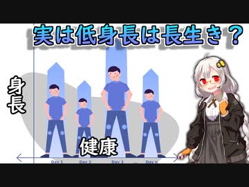 実は低身長（170cm以下）の方が現代では健康で長生きできる可能性がある【VOICEROID解説】