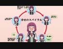 幸せのホール