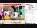 #ニコニコ横断ウルトラクイズ 2022年末 【東方スペシャル】 アーカイブ3/4