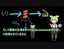 VOICEVOX解説動画メーカーをScalaで書いてるんだよね