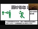 SCP-005【合い鍵】ゆっくりピクトグラム解説