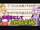 【桃鉄令和】80年ハンデと偉人は同時に1人まで縛りpart5【結月ゆかり実況プレイ】