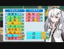 【練習ランダム縛り栄冠ナイン】栄冠はアリアルに輝く!?　Part3～二遊間の捕手～【パワプロ2022】