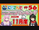 にじさんじニコニコランキング #56 2022年11月度