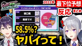 第５回マリカにじさんじ杯で最下位予想にランクインしたライバーの反応まとめ【にじさんじ切り抜き】