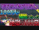 【ゆっくり解説】わずか100日で息を引き取った人は約1000000人…あまりに残酷なルワンダ問題