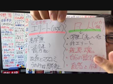 【有料会員限定】なぜ？エリートほどワクチンで終わるのか