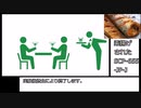 SCP-655-JP-J【おさかなフライ】ゆっくりピクトグラム解説