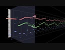 ヨッシーのクッキー(ファミコン)BGM+効果音｜耳コピ