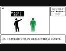 【ゆっくり紹介】SCP-2939-JP【せめて最後は抵抗を】