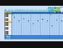【実況】ミノルのパワプロ2020 part67 (栄冠)【配信】