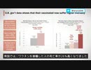 ロン・ジョンソン上院議員の会議より 英国政府がこの夏まで報告していたデータ分析 英国でコロナワクチンを接種した人の死亡率は26％高く、50歳以下で接種した人の死亡率は49%高かった