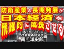防衛産業の長期発展が日本経済を飛躍的に成長させる 12-8-2022