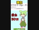 [ずん虐]ずんだもんになるのに借金した結果 #ずんだもん  #short
