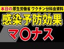 【本日のワクチン分科会資料より】３回接種して５ヶ月経つと・・・