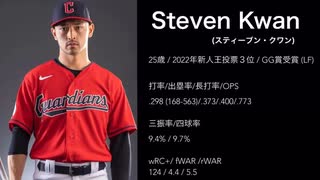 【WBC日本代表？】スティーブン・クワン 2022年ハイライト