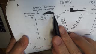 ワクチン後症候群の症例報告論文（和歌山県立医科大学４）