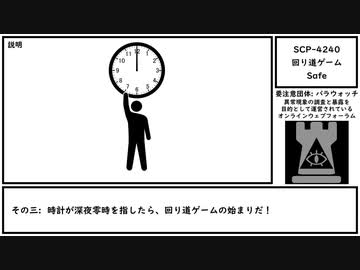 【ゆっくり紹介】SCP-4240【回り道ゲーム】