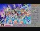 【デレステ】担当称号ランキング 2022