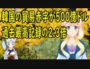 韓国の貿易赤字が500億ドルを超える可能性が浮上。過去最高赤字の2.3倍に。【世界の〇〇にゅーす】