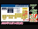 2-1コロナや人類の敵を食い止めるには？ 菜々子の独り言2022年12月14日(水)