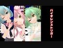 【少年少女大戦MMD】バイオレンストリガー【ERRORS】
