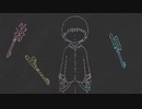 Åの絶叫 ◇8bit arrange◆