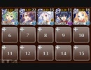 【ケラ王子】お菓子を生み出す災厄の魔女　☆３　聖樹の森とおかしな家の魔女