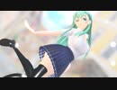 鈴谷でclassic
