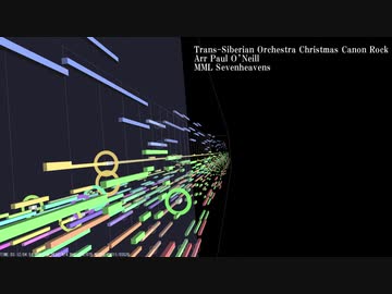 Trans-Siberian Orchestra Christmas Canon Rock　13人合奏
