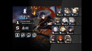 【危機契約#9】アクティブスキル縛り デイリー8日目 大騎士領バー通り 等級8
