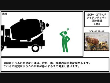 【ゆっくり紹介】SCP-1279-JP【アイデンティティ保持機関】