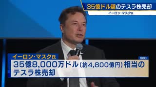 35億ドル超のテスラ株売却　イーロン･マスク氏