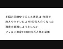 羊脳お花畑ゆでガエル愚民は1年間で　殺人ワクチンにより102万人亡くなった現実を直視しようとしないフェルミ算定1年間102万人死亡証拠
