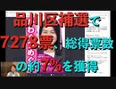 応援していた品川区補選で7278票、総得票数の約7%を獲得!