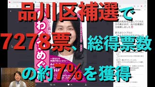 応援していた品川区補選で7278票、総得票数の約7%を獲得!