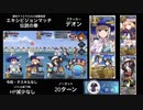 FGO 高難易度 「エキシビションマッチ 伝説の拳」デオンアタッカー 20ターン (バトル終了時HP減少なし)