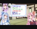 【ボイロ競馬部】ターコイズステークス・朝日杯フューチュリティステークス_2022【琴葉姉妹の競馬予想！】