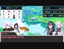 【SW2.0】カルゾラルの門攻防戦　その3【カルゾラルの魔動天使】